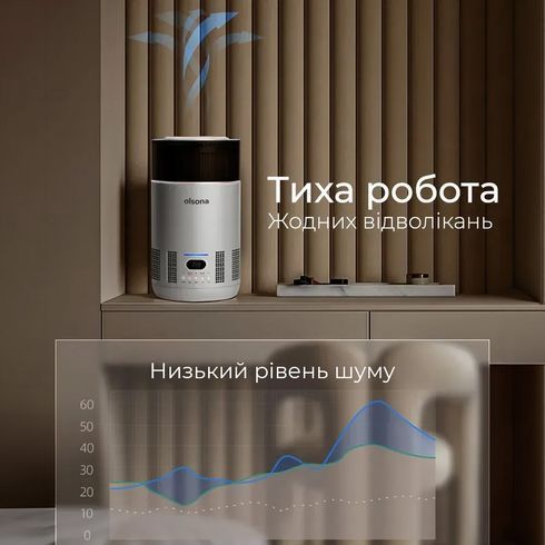 Воздухоочиститель 3-в-1 Doctor-101 Omphal с увлажнителем воздуха и УФ-лампой