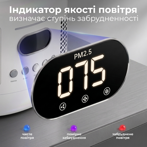 Воздухоочиститель 3-в-1 Doctor-101 Omphal с увлажнителем воздуха и УФ-лампой