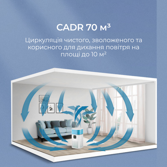 Очищувач повітря Doctor-101 Zean з функцією зволоження 2-в-1