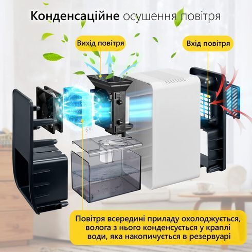 Конденсаційний осушувач повітря Doctor-101 LEVANTE. Вологопоглинач для квартири на 1,2 л
