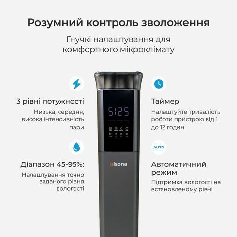 Потужний зволожувач повітря Ameliq для великих приміщень. Ультразвуковий зволожувач повітря з теплою та холодною парою