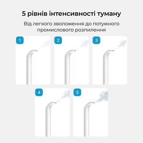 Промисловий зволожувач повітря PureFog на 22 л. Ультразвуковий зволожувач для теплиць, складських та виробничих приміщень