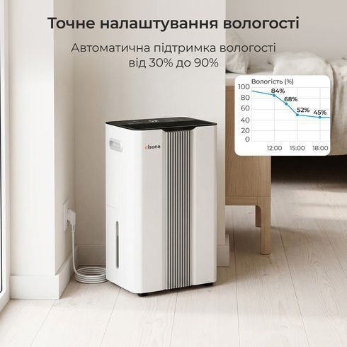 Осушувач повітря Olsona Skaydor 20 л/день, до 100 м2