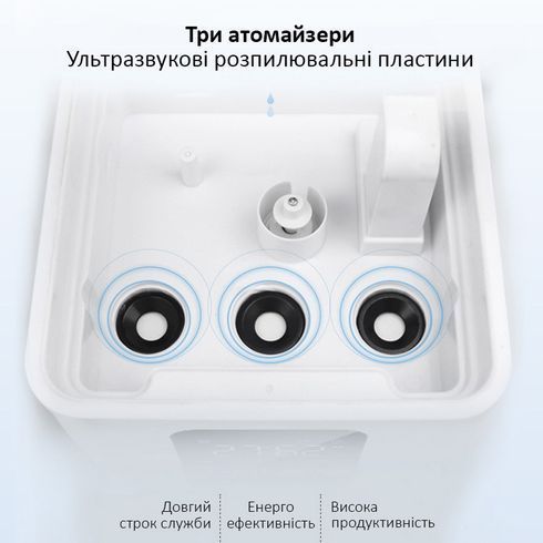 Ультразвуковой промышленный увлажнитель воздуха Olsona GardenFog на 15л. Туманообразователь для теплиц и оранжерей с четырёхсторонней насадкой